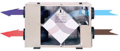 New ERV, HRV Fresh Air Ventilation Systems, with HEPA Filtration, installed by Hannabery HVAC. ERV, HRV Fresh Air Ventilation System, Energy Recovery