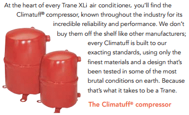 Climatuff Compressors - for reliablity and performance