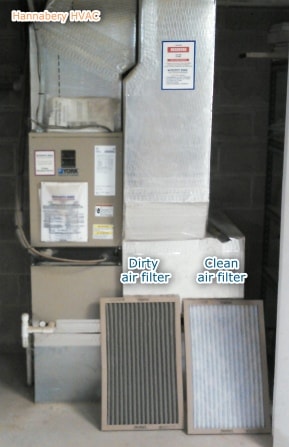 The air filter on left is completely clogged, you should be able to see light through it. furnace with dirty air filter and clean air filter