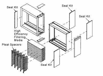 Air Cleaner exploded view