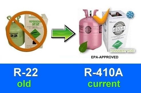 R-22 to R-410A transition