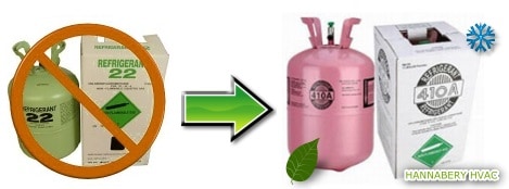 Because R-22 depletes the ozone layer, it's being replaced with the earth-friendly R-410A. R-22 phase out, R-410A replacement